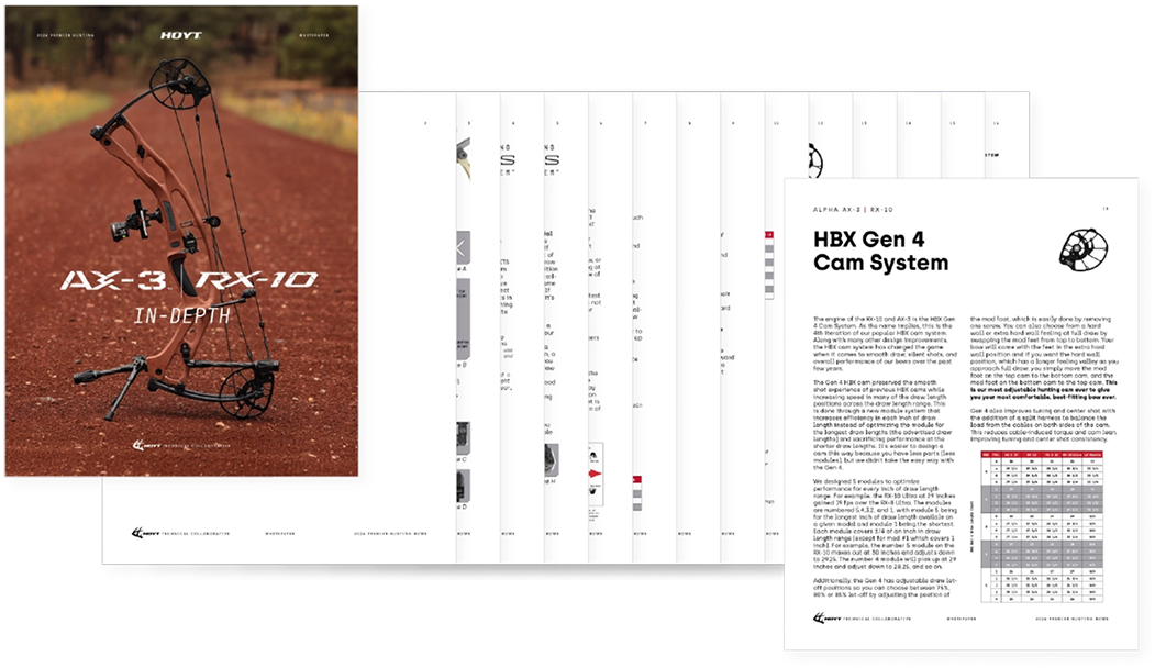 Hoyt Carbon RX-10 Whitepaper